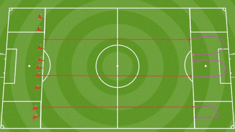Một vài cách thực hiện chiến thuật tấn công chủ động
